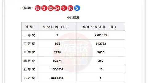 腾讯电竞新战略，品牌合作再升级